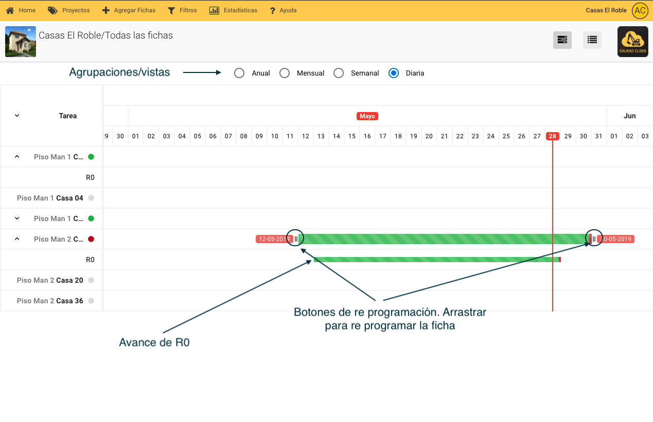 Carta Gantt – Calidad Cloud